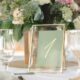 a sage green table setting underneath a bouquet of flowers